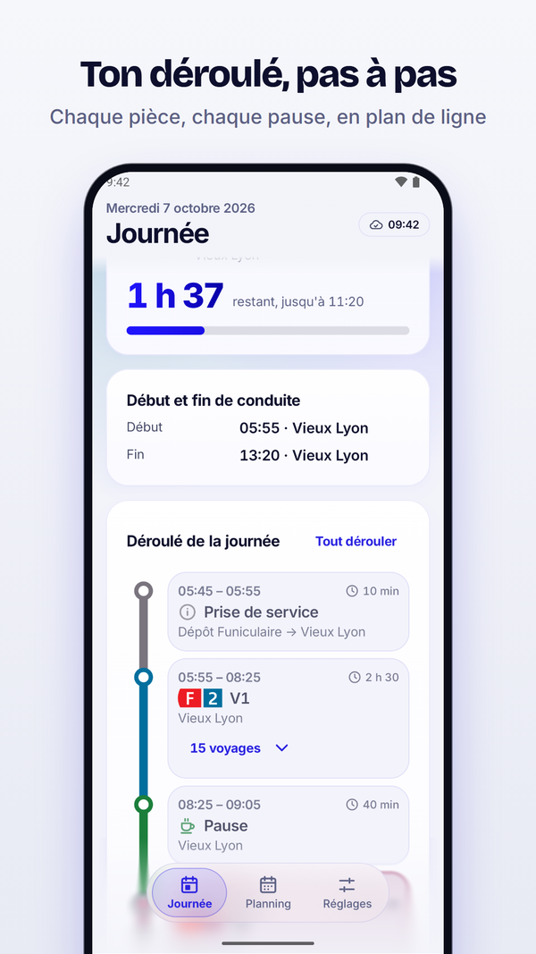 Le déroulé détaillé de la journée.